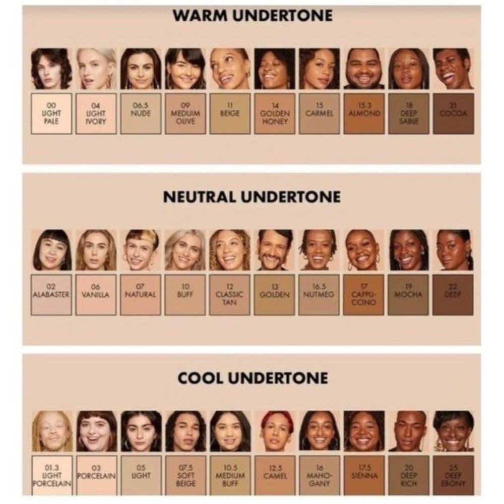 NYX Total Control Drop Foundation ~ New In Box ~  Full Size, Nutmeg - Picture 2 of 5